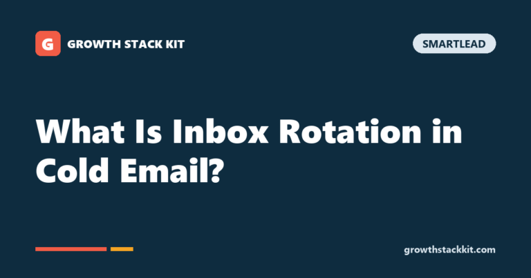 inbox rotation